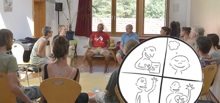 Fehler beim Laden des externen Bildes